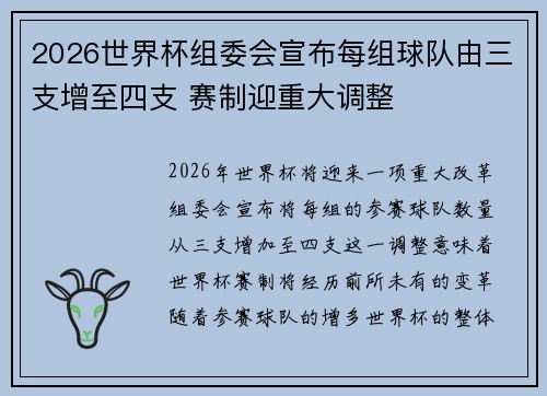 2026世界杯组委会宣布每组球队由三支增至四支 赛制迎重大调整